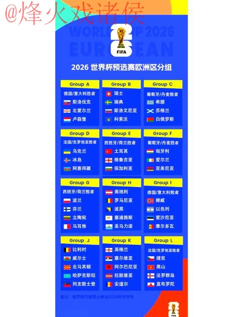 2026世界杯预测最新地址最新网址 2026世界杯预测最新地址最新网址