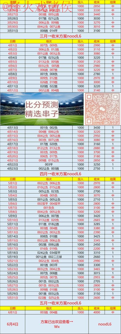 世界杯比分安全入口地址