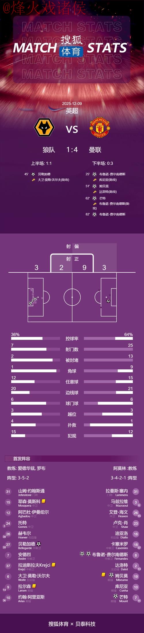 世界杯比分安全入口地址
