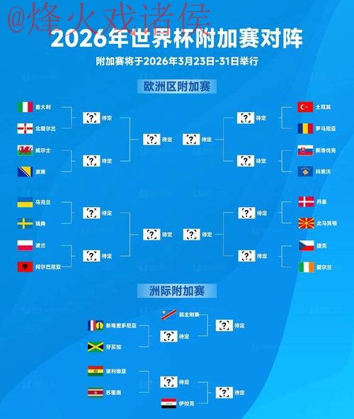 2026世界杯盘口入口入口地址