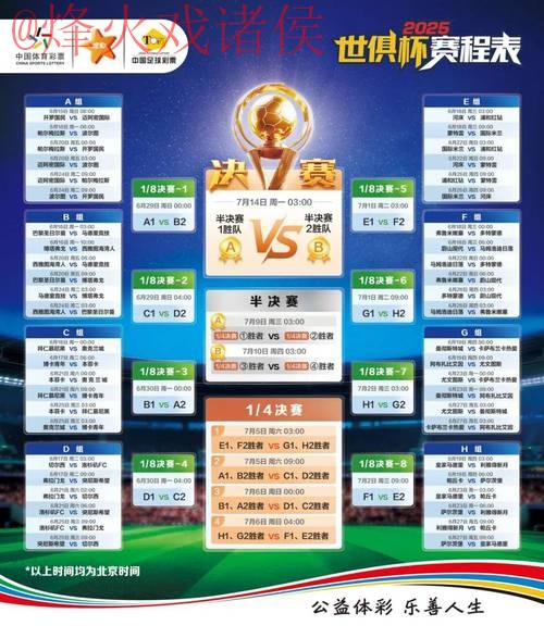 世界杯竞猜推荐官方