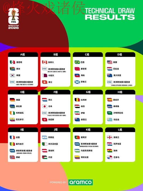 2026世界杯盘口免费入口地址