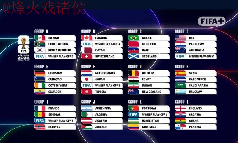 2026世界杯比分高清